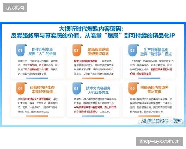 品牌营销端创新周期拓展互动玩法 带动多屏用户参与深度提升